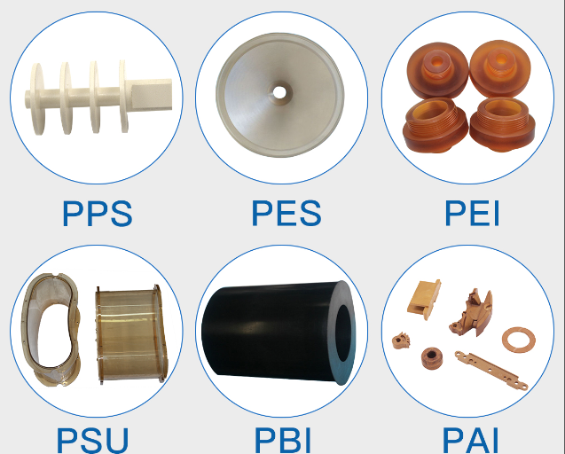 Nhựa kỹ thuật đặc biệt của Trung Quốc: Quỹ đạo phát triển từ giai đoạn ban đầu đến thời kỳ trưởng thành và phân tích chuỗi công nghiệp